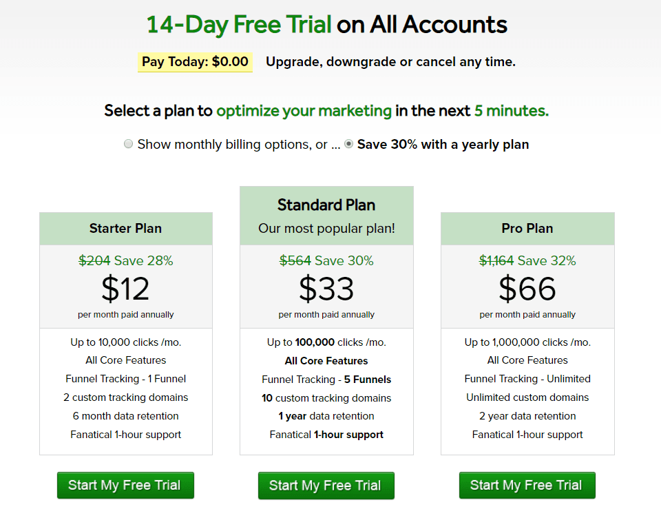 clickmagick-pricing