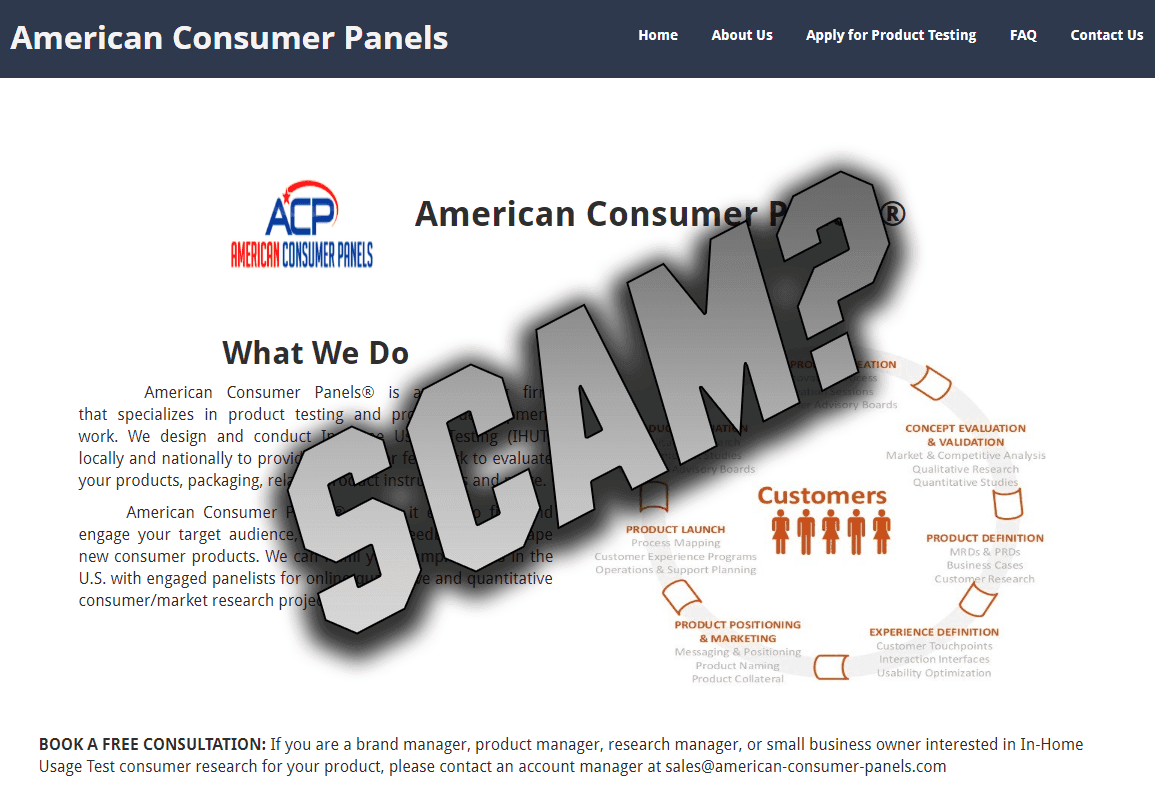 American Consumer Panels – Scam or a Legitimate Biz Op? (Review)