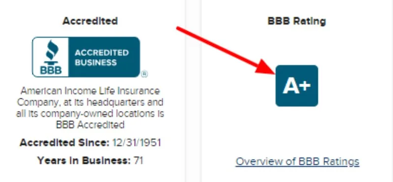 American Income Life Insurance BBB Rating