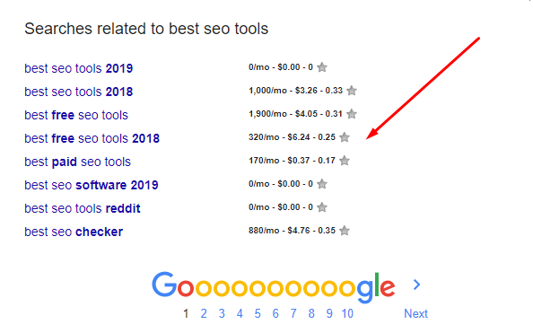 Google Seach Result Ratings