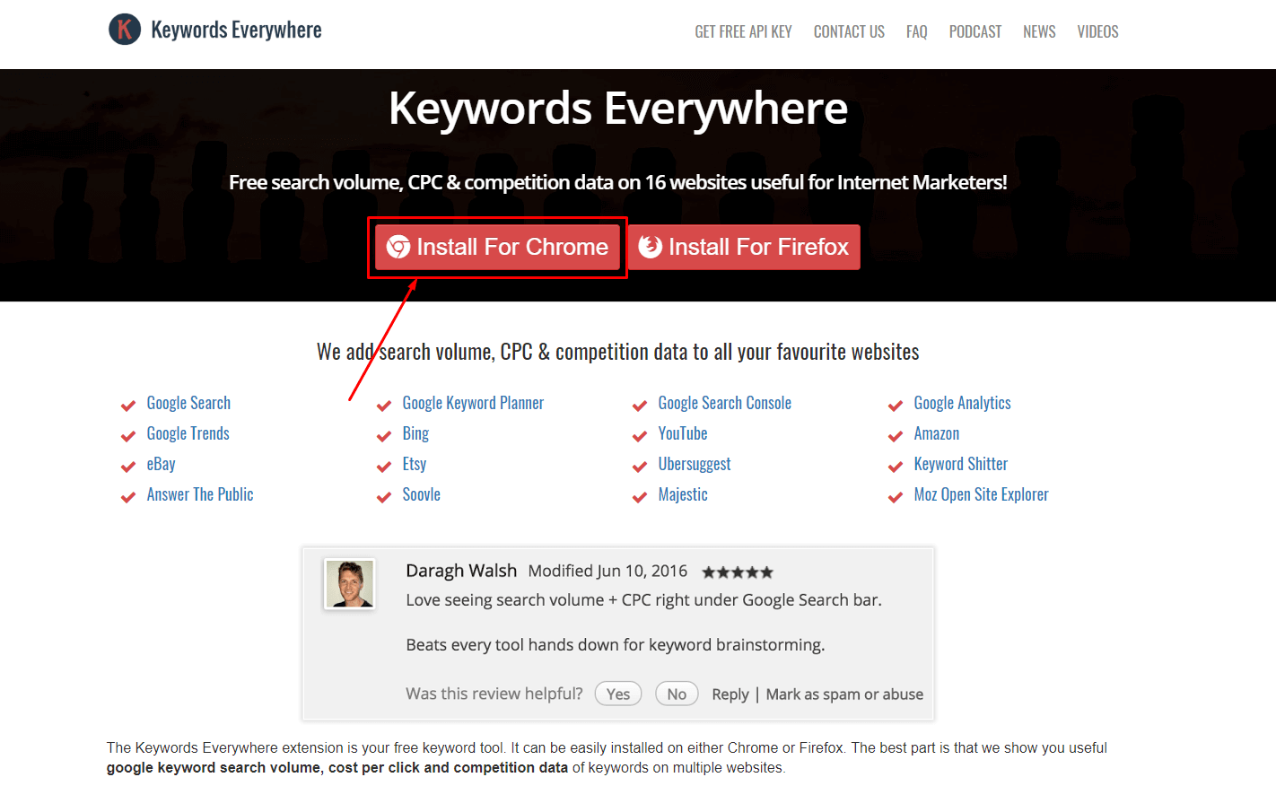 Keyword Everywhere Browser Extension