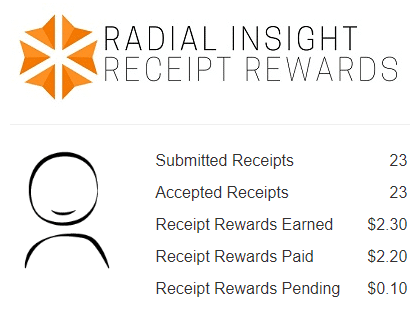 Radial Insight Rewards Receipt