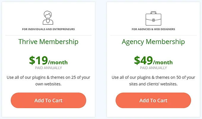 Thrive Themes Membership Pricing