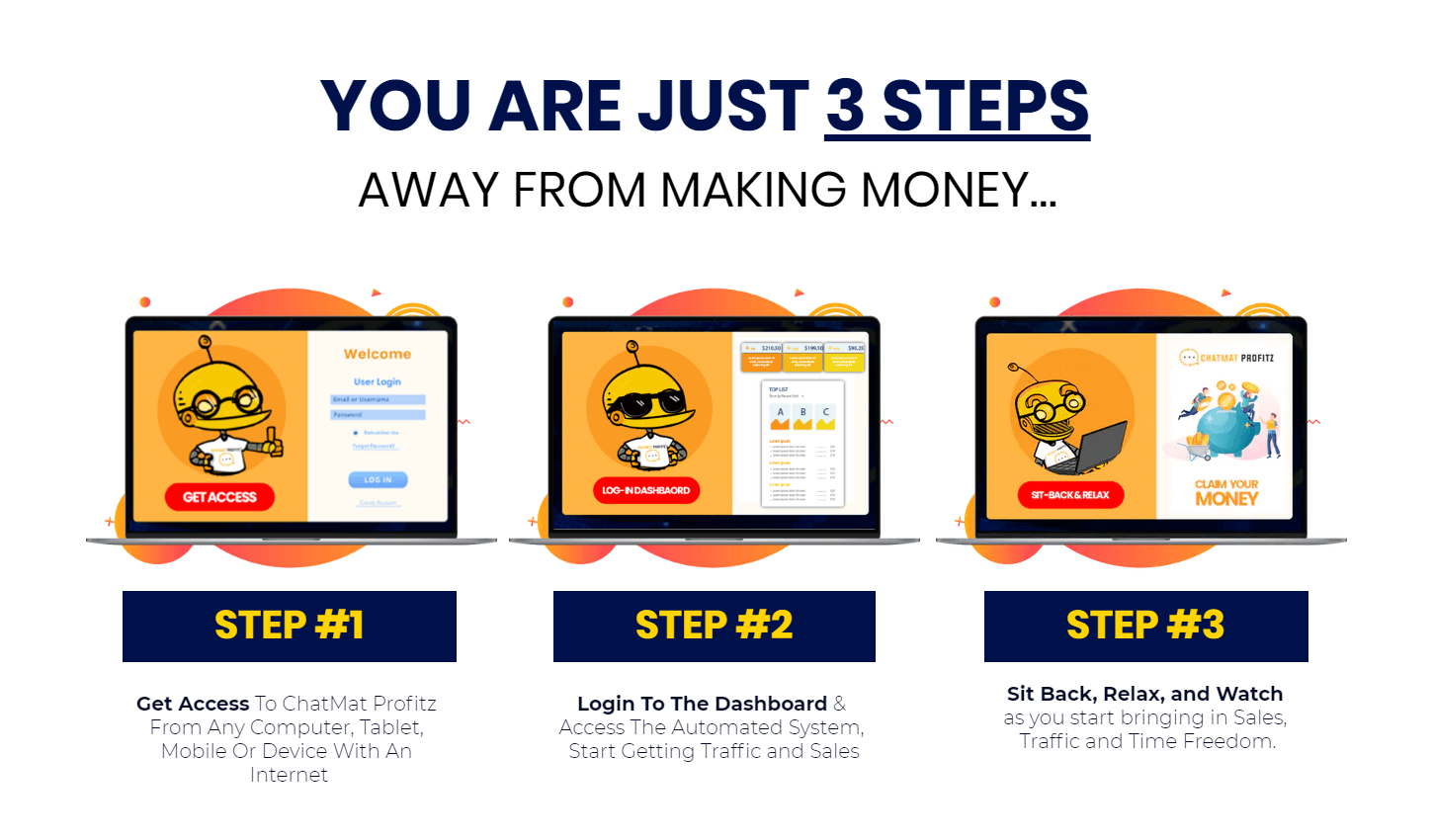 Chatmat Profitz 3 Steps in Making Money