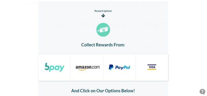 How To Redeem Your Points On Branded Surveys