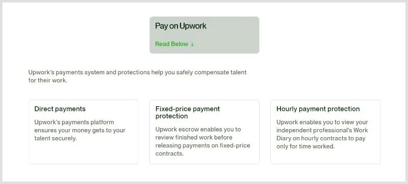 Upwork Security Protection
