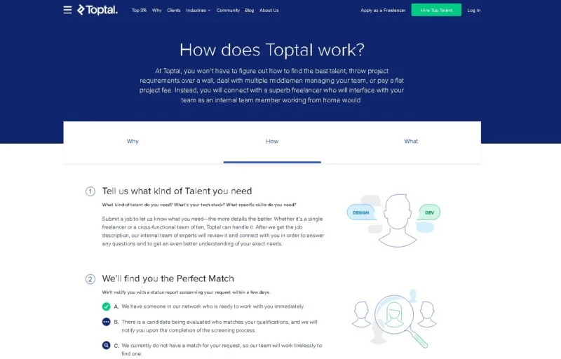 How Toptal Works Page